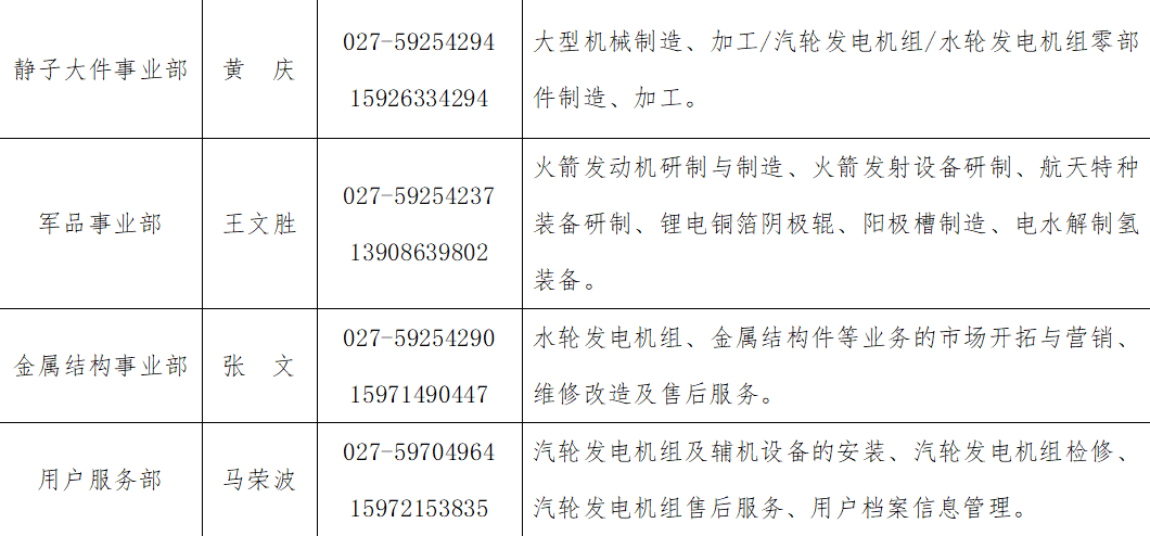 微信截图_20230721114752.png
